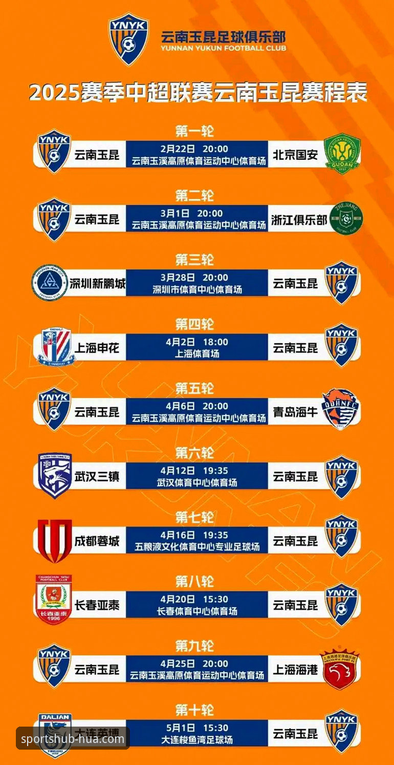 云南玉昆3比3北京国安完整观赛指南——华体育平台带你重温90分钟绝平大戏
